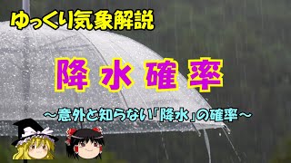 ゆっくり気象解説「降水確率」