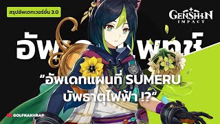 Genshin News! - “แพตช์ใหม่ 3.0” อัปเดตแผนที่ Sumeru บัพธาตุไฟฟ้า !? ฯลฯ