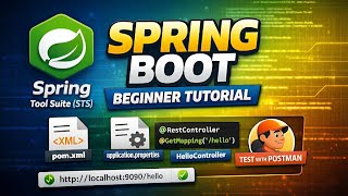 Spring Boot Tutorial for Beginners | Create First REST API using STS | REST API Example