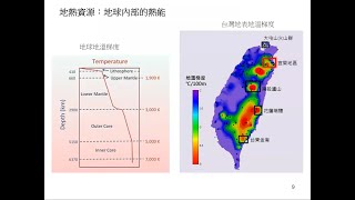 【3分鐘學能源】認識地熱資源