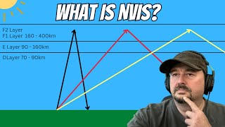 NVIS Propagation for Ham Radio Beginners!