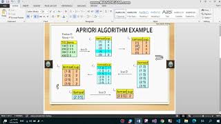 Lab 2 Data mining