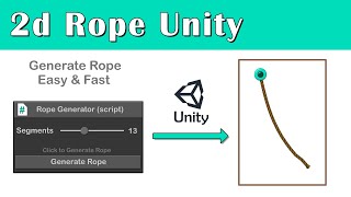 Ropes in Unity Tutorial | Generate Rope in Unity 2d | Unity Tutorial