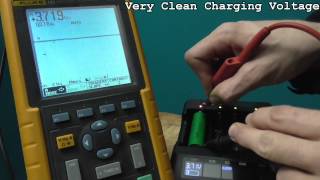 Review and Technical validation of the VP4 Li-ion battery charger manufactured by XTAR