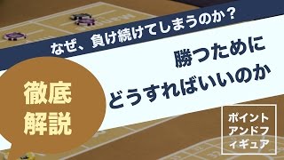 [徹底解説]なぜ負け続けてしまうのか？コレを知れば勝てる！_ポイントアンドフィギュア〜２０１７年１月１３日の売買ポイント