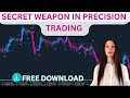 Secret Weapon in Precision Trading