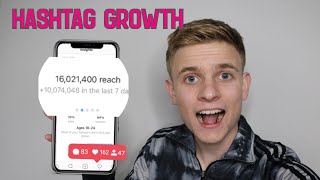 Hashtag GROWTH Strategy Instagram 2021