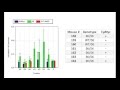 qPCR protocol upload