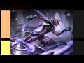 Rating semua skin Karrie di Mobile Legends.