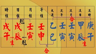 八字  #風水 #財運 #八字 #命運 #天干 #地支  #風水師