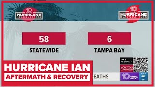 Ian's aftermath: 58 deaths reported in Florida due to Hurricane Ian, including 6 in Tampa Bay region