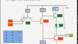 ttl nand gate with totem pole output structure