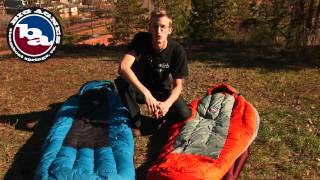 The Big Agnes Sleep System- Bag and Pad Integration