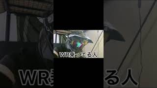 バイク偏見　wr250r wr250x YAMAHA