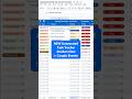 New Kanban View upgrade to your Automated Task Tracker in Google Sheets!