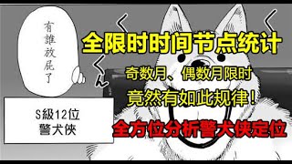 【一拳超人手游】陆服全限时时间节点统计！奇数月、偶数月限时竟然有如此规律！直接分析警犬侠定位！后续核心的核心人选！ | ONE PUNCH MAN : The Strongest