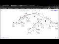 Leetcode activity Week 2 - Day 8 - Q 1 | Leetcode 509. Fibonacci Number