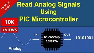 Analog to Digital Converter ADC in PIC16F877A Microcontroller | How to Read Analog Inputs
