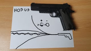 hop up explained for airsoft