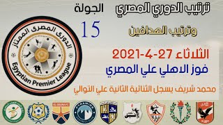 ترتيب الدوري المصري وترتيب الهدافين الجولة 15 اليوم الثلاثاء 27-4-2021-فوز الاهلي علي المصري