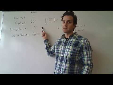 What is the labor force participation rate formula?