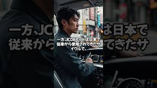 燃費のWLTCモードとJC08モードの違い