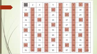 Java Puzzles Games & Algorithm Exercises - 1/2 - Sieve of Eratosthenes