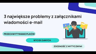 3 największe problemy z załącznikami wiadomości e mail — MOVEit