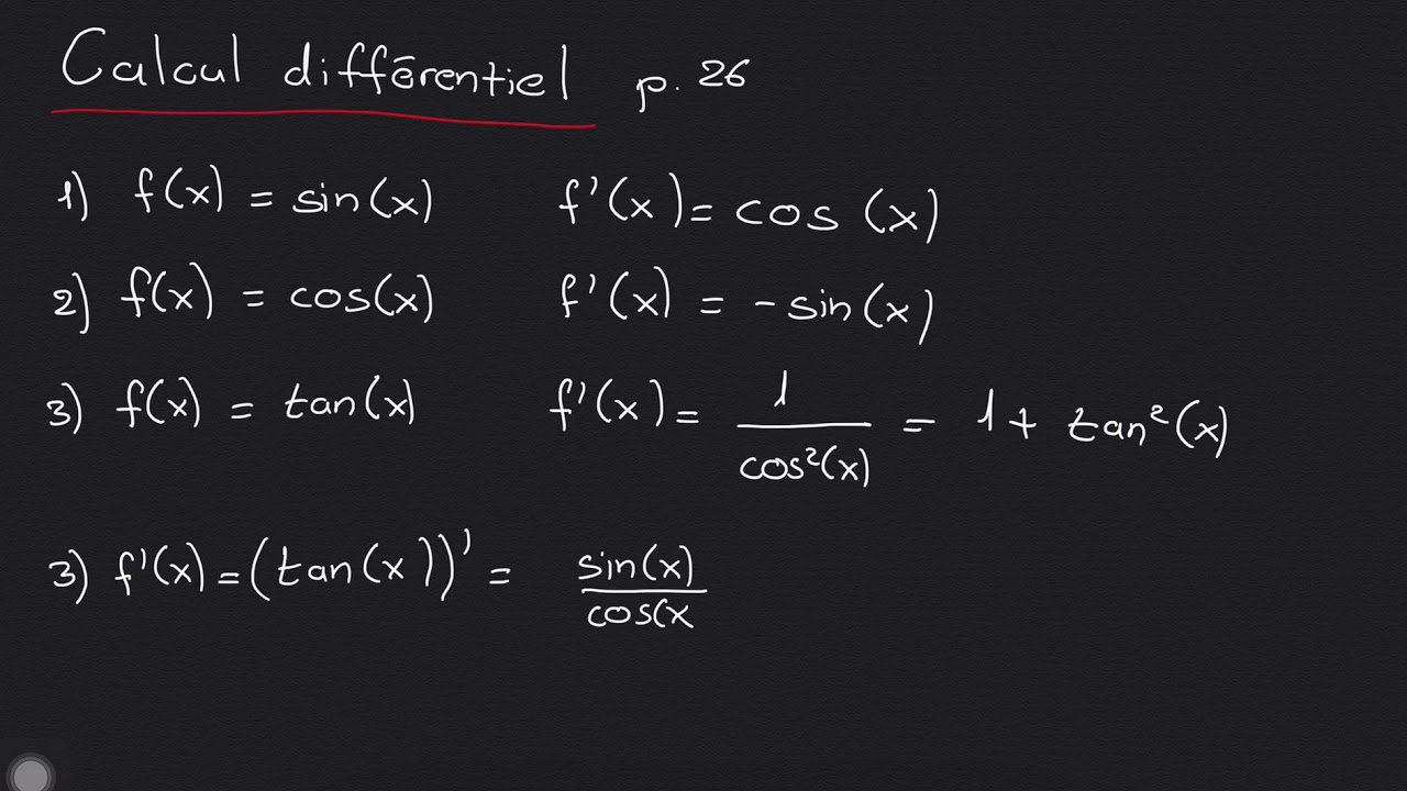 Dérivées Des Fonctions Trigonométriques - YouTube