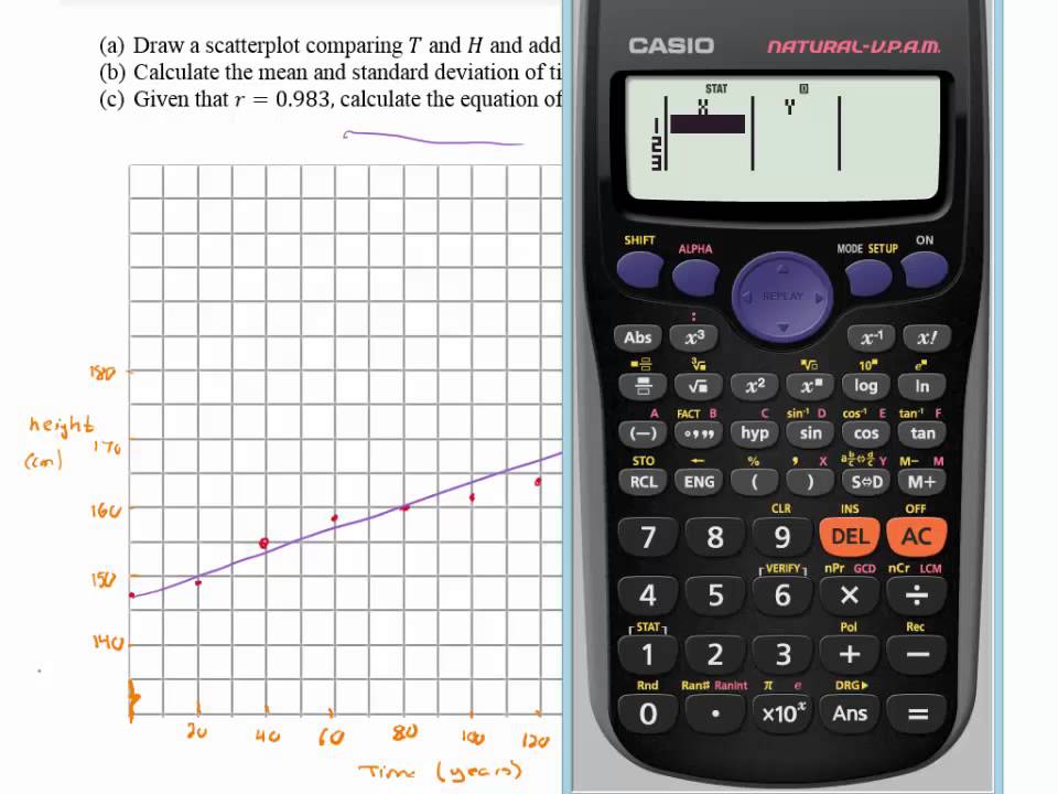 Least Squares Regression Line - YouTube