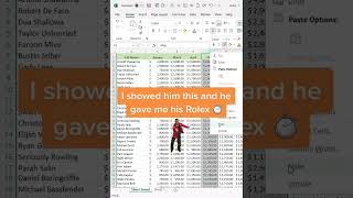 #excel #tutorials #exceltips #spreadsheets  via sheetsensei tiktok