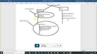 Free Online Training Session Java 92 | Java Tutorial in Hindi | Java Tutorial For Beginner