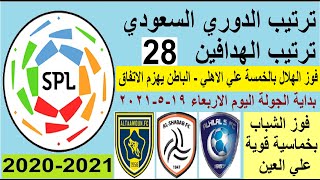 ترتيب الدوري السعودي وترتيب الهدافين الجولة 28 الاربعاء 19-5-2021 - الهلال يهزم الاهلي بخماسية قوية