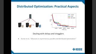 Proceedings of the IEEE Webinar on Optimization for Data Driven Learning and Control, Part 3