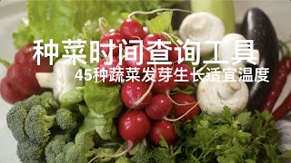 Planting time Query tool 45 kinds of fruits and vegetables are suitable temperature 