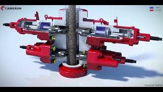 PIPE SHEAR RAM BOP