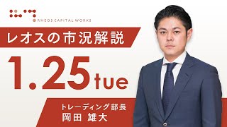 レオスの市況解説2022年1月25日