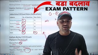 😱New Exam Pattern Agniveer जवान Full syllabus @defence93