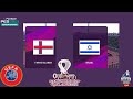 ⚽ Faroe Islands vs Israel ⚽ | FIFA World Cup Qualifiers (01/09/2021) | PES 2021