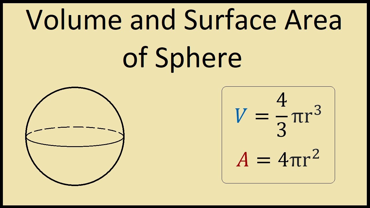 How To Calculate The Surface Area Of A Sphere Flash Sales
