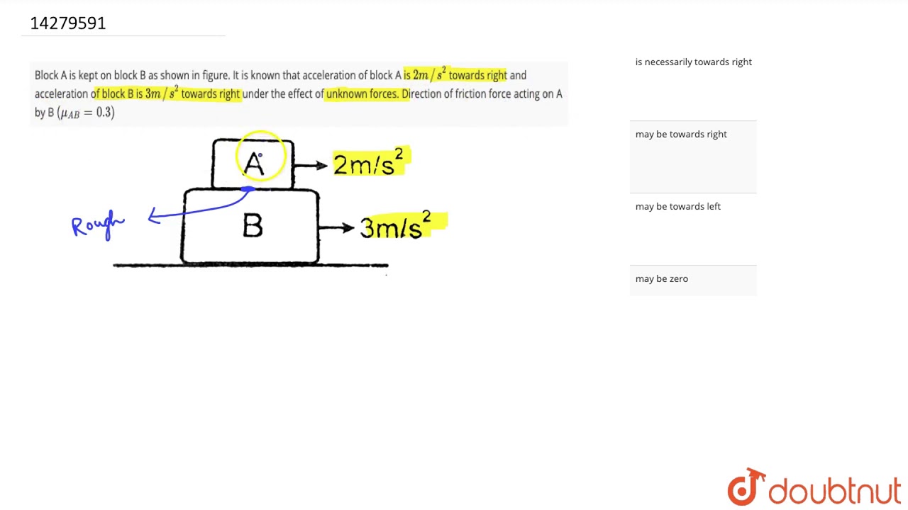 Block A Is Kept On Block B As Shown In Figure. It Is Known That ...