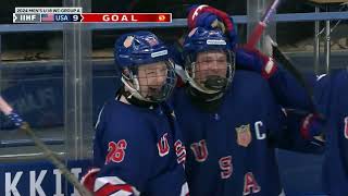 USA Sweeps U18 Men's Worlds Preliminaries, Bests Finland 9-4
