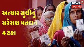 Election Breaking | અત્યાર સુધીનું સરેરાશ મતદાન 4 ટકા | News18 Gujarati