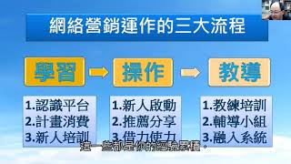 [線上直播] NOD137圓滿人生08課程統整 圓滿自在 3 1落實原子習慣 行動檢核表 2025 0102 0