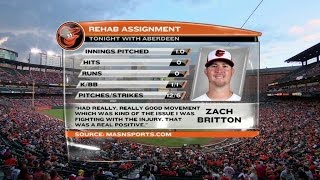 CLE@BAL: Orioles broadcast discusses Britton's rehab