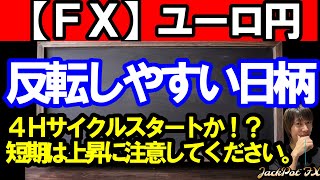 【ＦＸ】ユーロ円　反転しやすい日柄！４Ｈサイクルスタートを視野に！