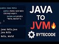 How Java Runs on the JVM | Code to Bytecode Explained in IntelliJ (Mac)
