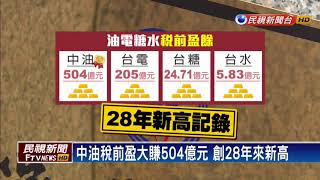 去年815大停電 台電、中油仍領4.4月獎金－民視新聞