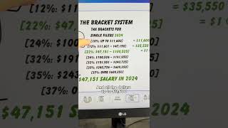 How Tax Brackets Work: 2025 Guide | NerdWallet