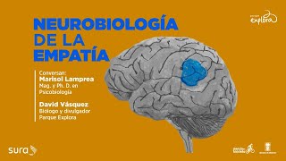 Neurobiología de la empatía | Ciencia en bicicleta | Parque Explora